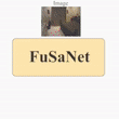 FuSaNet preview